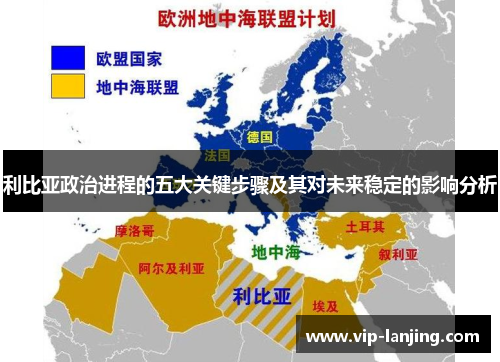 利比亚政治进程的五大关键步骤及其对未来稳定的影响分析