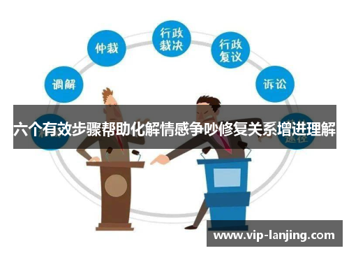 六个有效步骤帮助化解情感争吵修复关系增进理解