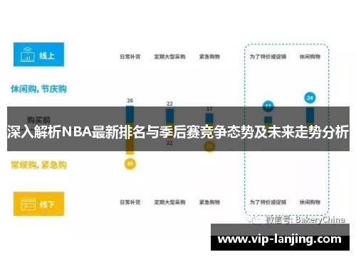 深入解析NBA最新排名与季后赛竞争态势及未来走势分析
