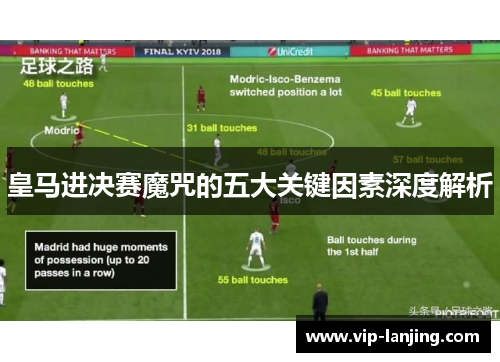 皇马进决赛魔咒的五大关键因素深度解析